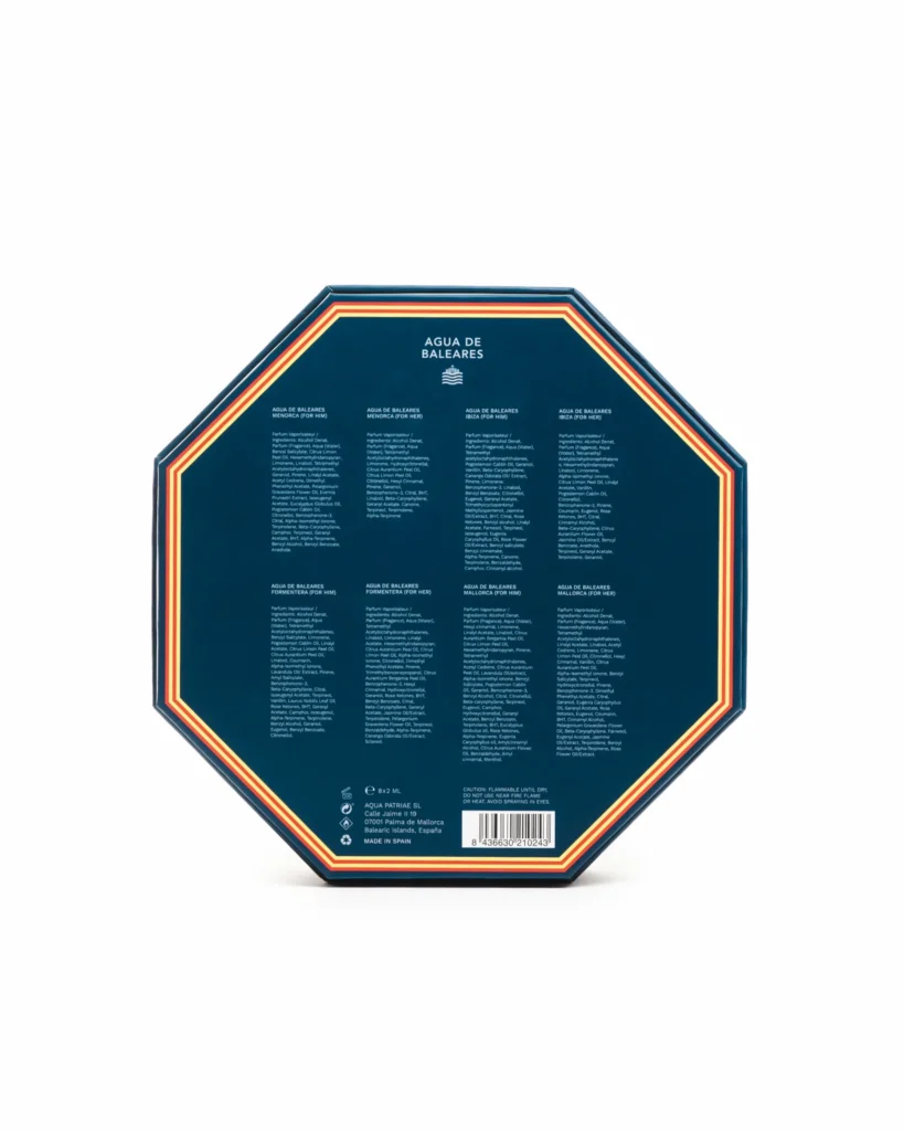 DISCOVERY SET - Islands Collection
